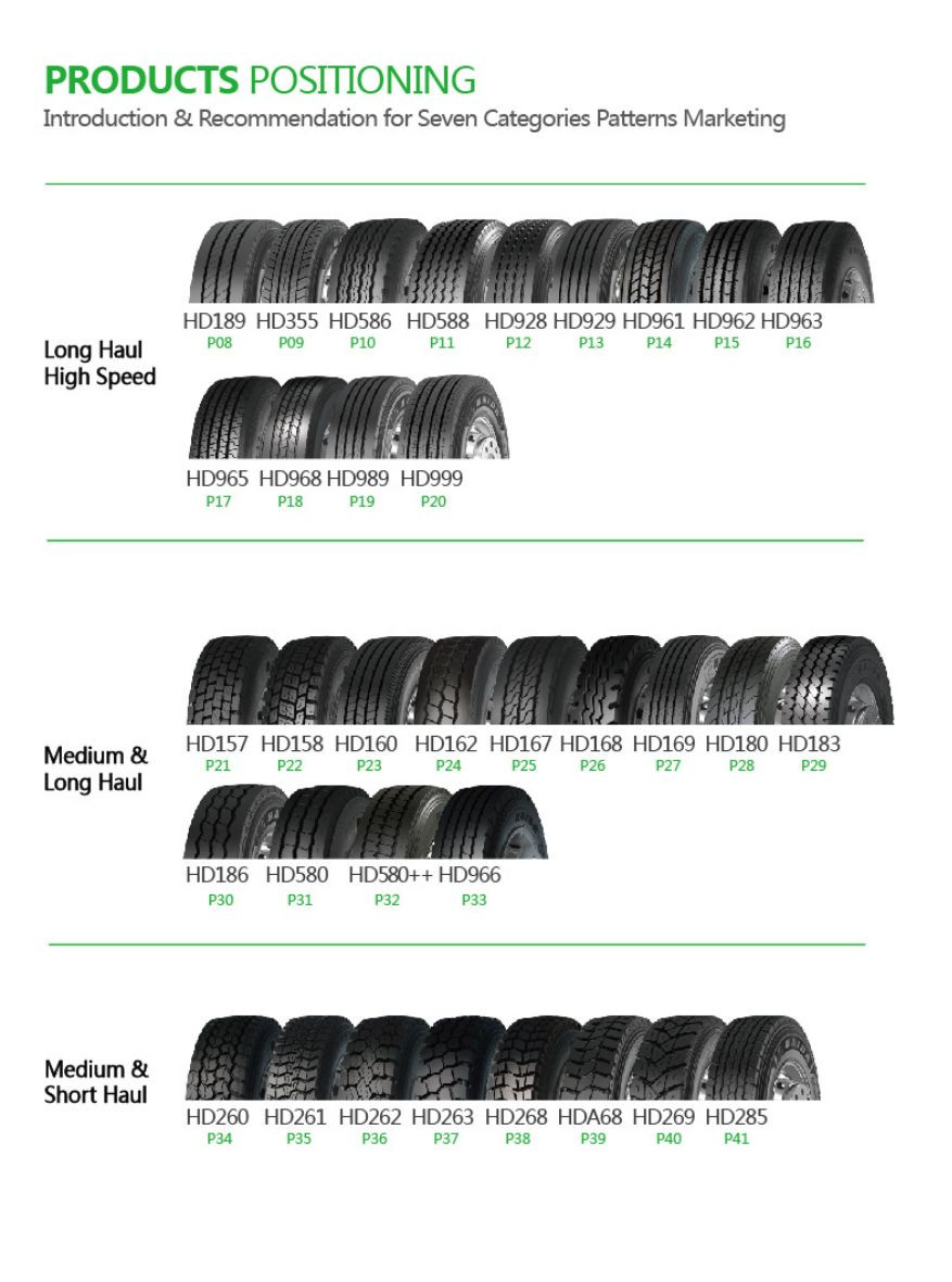 Haida-truck tyres.jpg